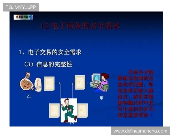 揭秘PA视讯游戏的安全保障体系,确保每一位玩家的资金与个人信息安全无忧 揭秘PA视讯游戏的安全保障体系,确保每一位玩家的资金与个人信息安全无忧